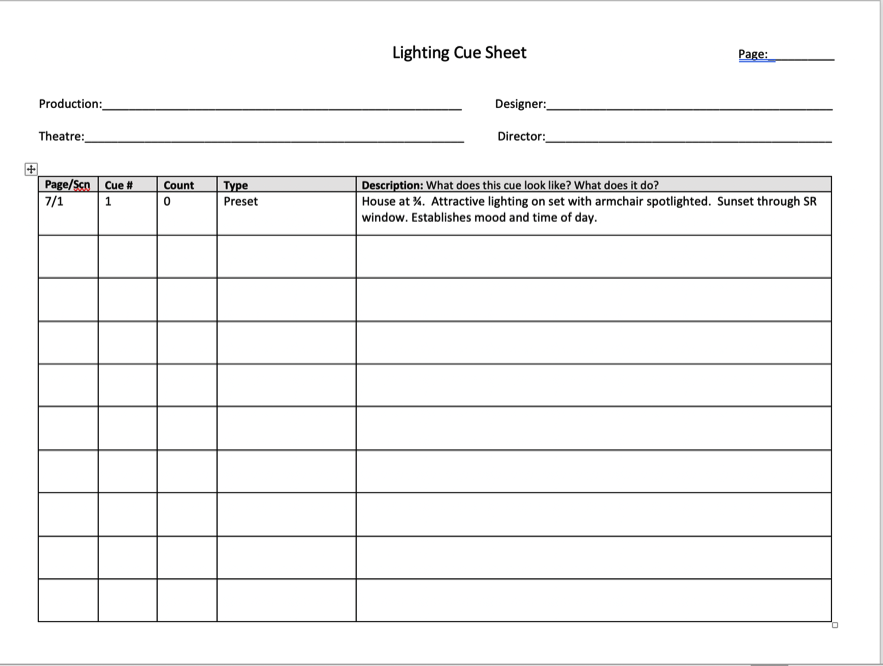 Create your own table/ spreadsheet based on this example. You may want